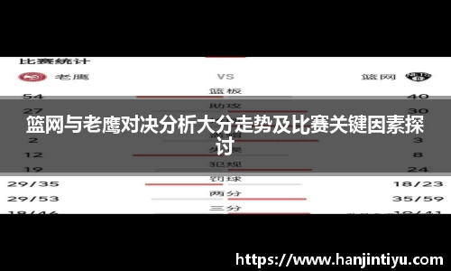 篮网与老鹰对决分析大分走势及比赛关键因素探讨
